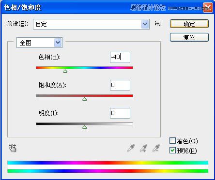 Photoshopϳɳĳ廭Ů