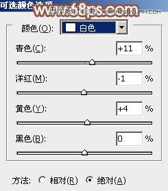 Photoshop制作朦胧效果的日系甜美色调,PS教程,图老师教程网