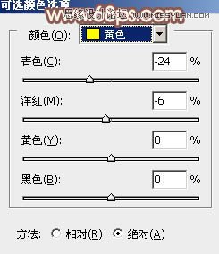 Photoshop制作朦胧效果的日系甜美色调,PS教程,图老师教程网