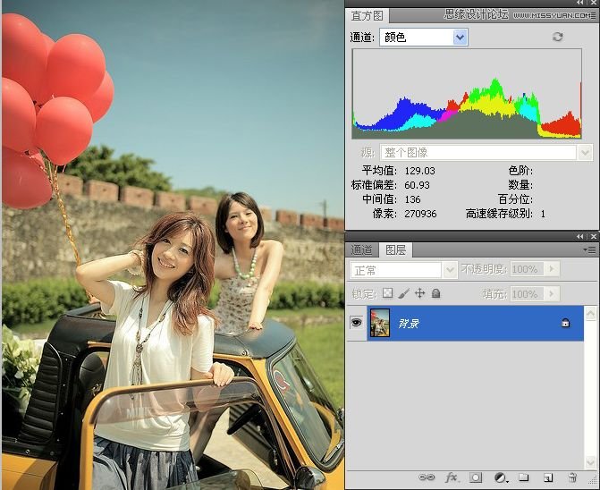 Photoshop详细解析直方图理论技巧