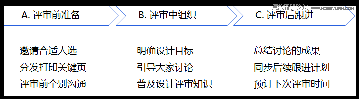 һЩ˼