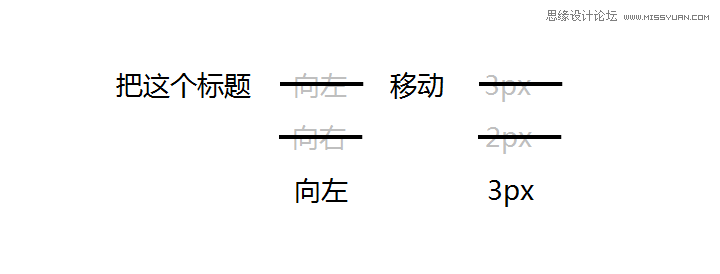 һЩ˼