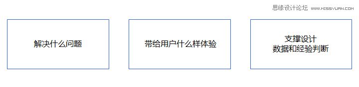 һЩ˼