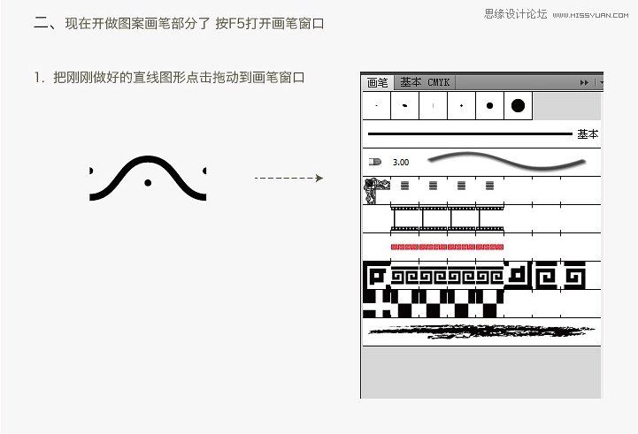 IllustratorԶͼʼ