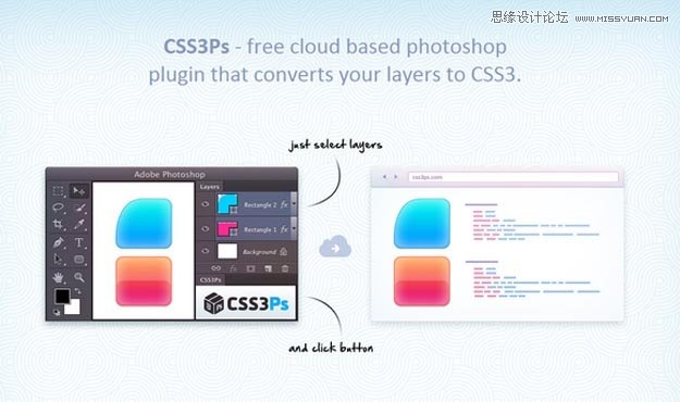 ˼Ե̳15CSS