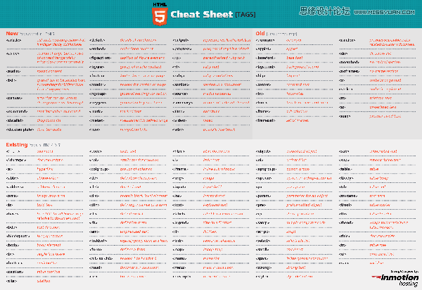 ͨHTML5ʵ