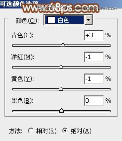 Photoshop制作围墙边女孩甜美的橙色调