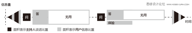 ʦҪ뵽ûԻ