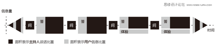 ʦҪ뵽ûԻ