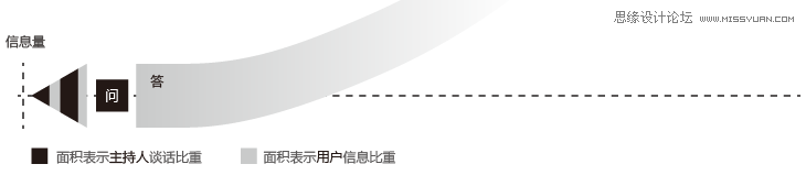 ʦҪ뵽ûԻ