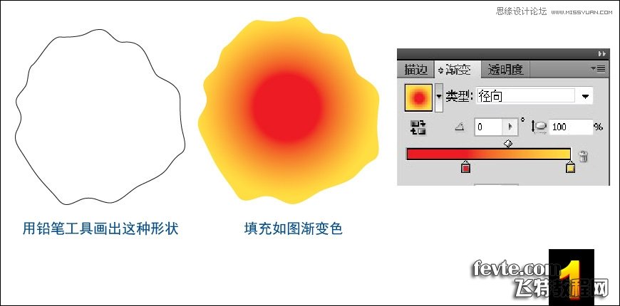 Illustrator绘制绽放的牡丹花教程