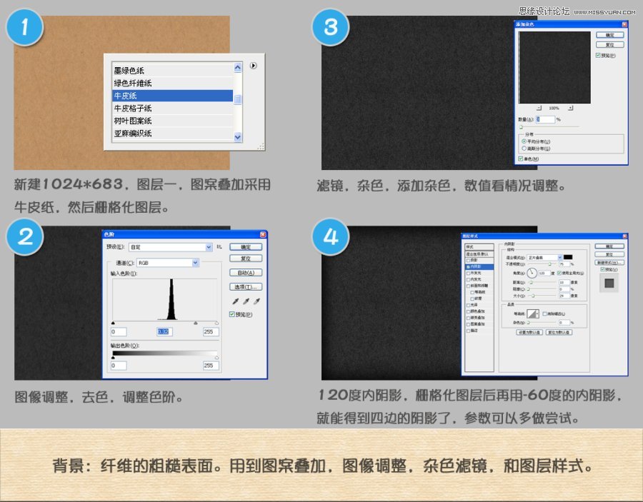 PhotoshopʸеĶAPPͼ