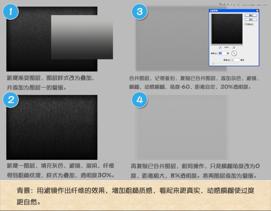 PhotoshopʸеĶAPPͼ