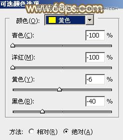 Photoshop调出草地上美女朦胧的淡黄色调