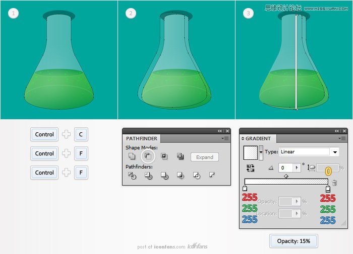 Illustrator͸Чƿͼ