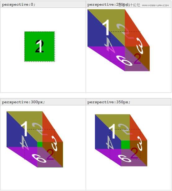 CSS3ʵ̳̣Transformperspective