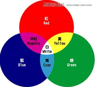 ϸӰƷеɫʰ