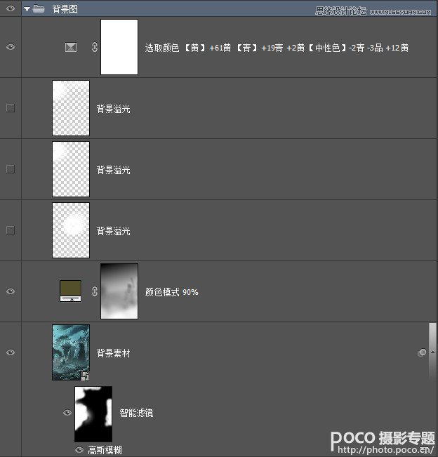 PhotoshopƽӰĺ