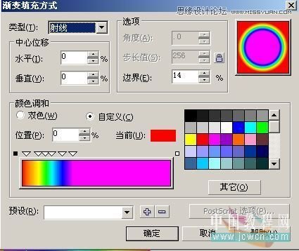 CorelDrawʽ͹ͨʺ