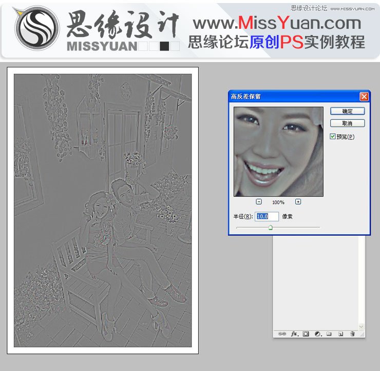 Photoshop调出婚片复古的淡黄效果