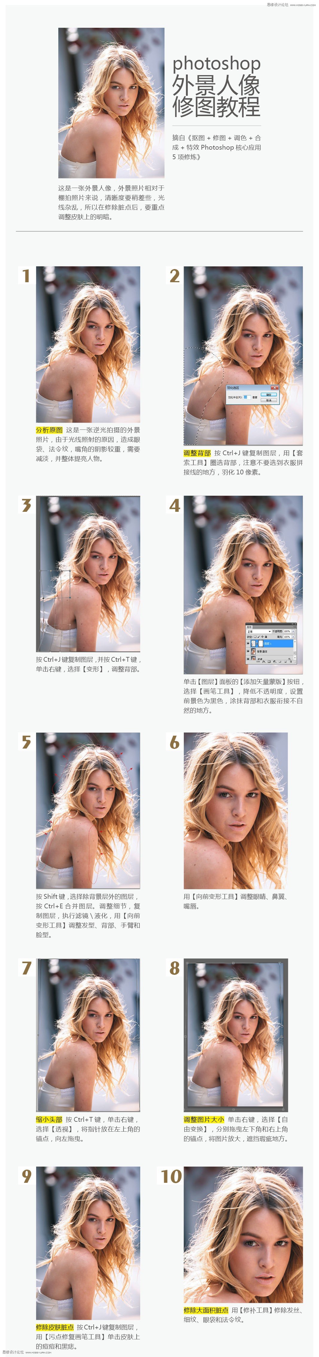 Photoshop⾰Ƭϸͼ
