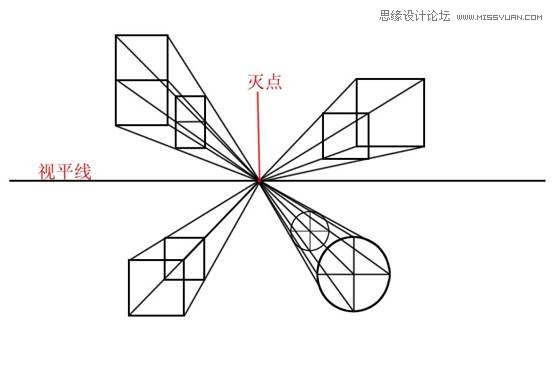 PhotoshopƱĵ綯뵶