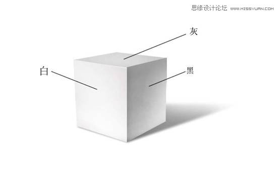 PhotoshopƱĵ綯뵶