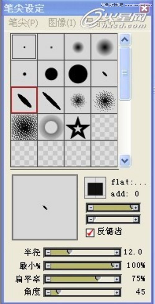 Photoshop̳