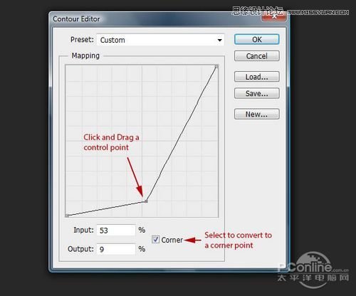 Photoshop CS6ϵĴܵ