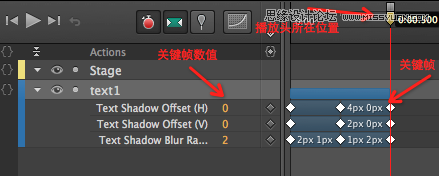 Edge Animateӻ߿CSS3