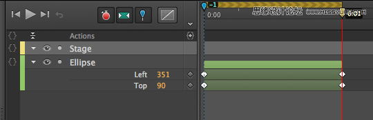 Edge Animateӻ߿CSS3