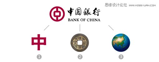 βһõLOGO