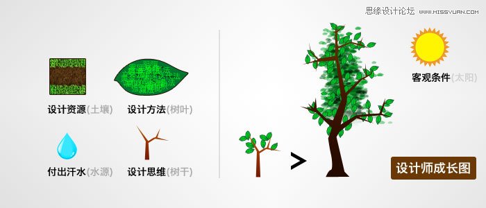 ϸʦ֪ʶ