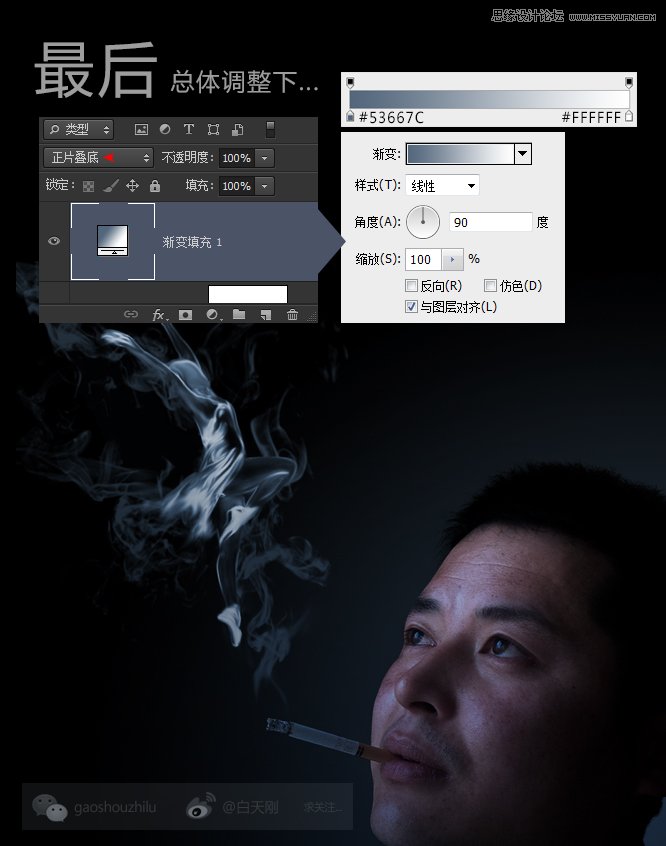 PhotoshopŮ