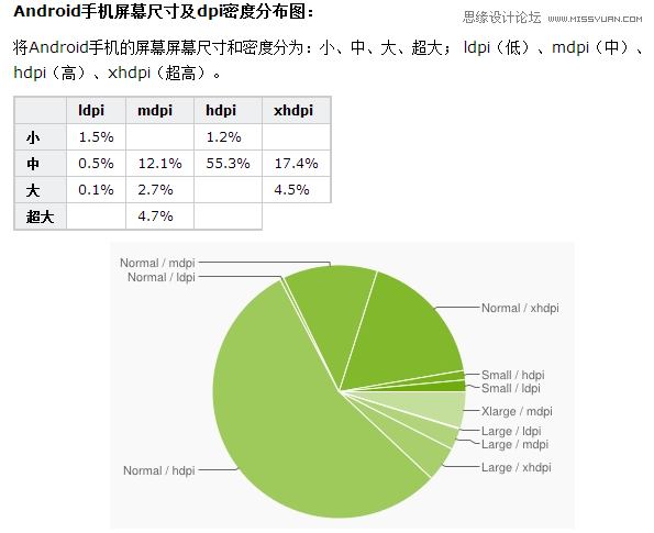 ϸHTML5ƶĿ̸