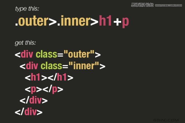 7种Emmet(Zen coding)HTML代码使用技巧 - 网