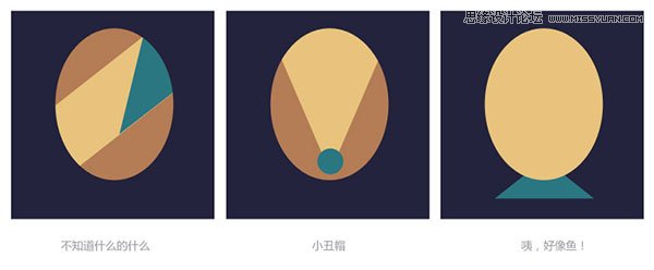 ϸδҳʽм