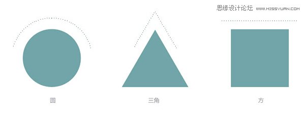 ϸδҳʽм