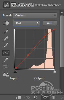 Photoshop制作血迹喷溅效果的艺术字