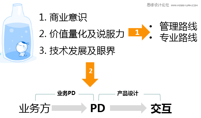 ʦǸͼ