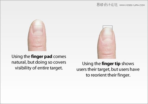 解读移动触屏的手指触发尺寸心得技巧 - 网页设