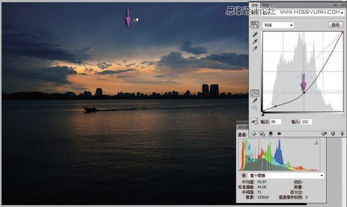 Photoshop羰Ƭʸɫ