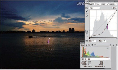 Photoshop羰Ƭʸɫ