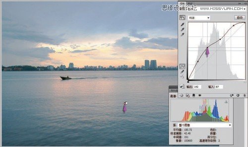 Photoshop羰Ƭʸɫ
