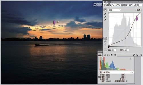 Photoshop羰Ƭʸɫ