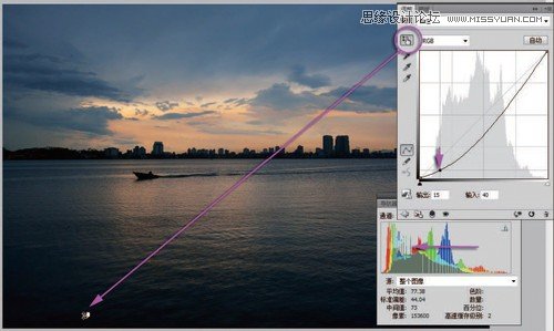 Photoshop羰Ƭʸɫ