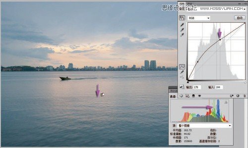 Photoshop羰Ƭʸɫ