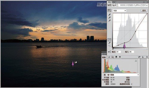 Photoshop羰Ƭʸɫ