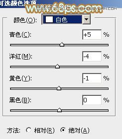 Photoshop调出林中女孩淡淡的绿色效果