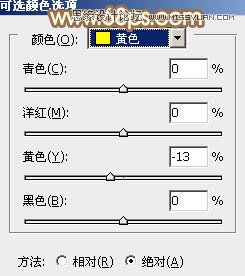 Photoshop调出果子美女照片桔黄色调